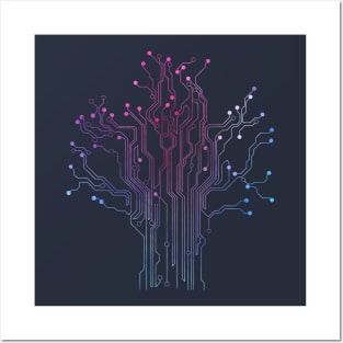 Gradien Technology Tree Posters and Art